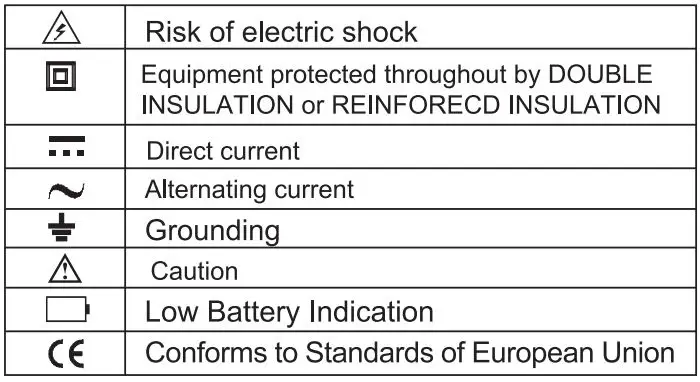 UNI-T-UT513A-Insulation-Resistance-Tester-FIG 2