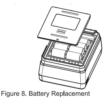 UNI-T-UT513A-Insulation-Resistance-Tester-FIG 24