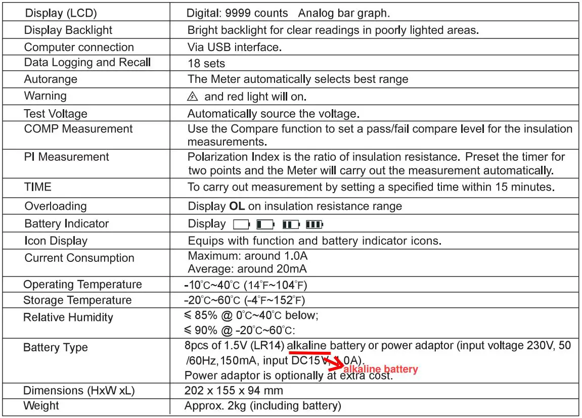 UNI-T-UT513A-Insulation-Resistance-Tester-FIG 26