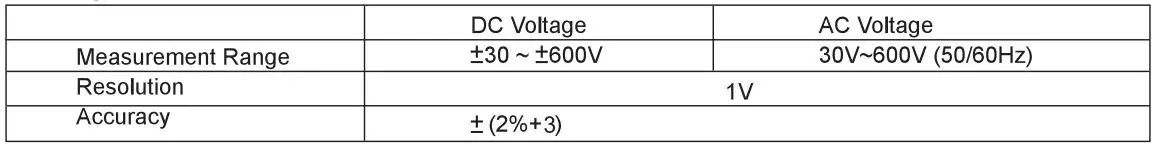 UNI-T-UT513A-Insulation-Resistance-Tester-FIG 27