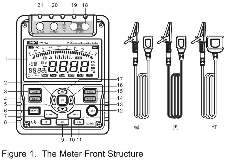 UNI-T-UT513A-Insulation-Resistance-Tester-FIG 4