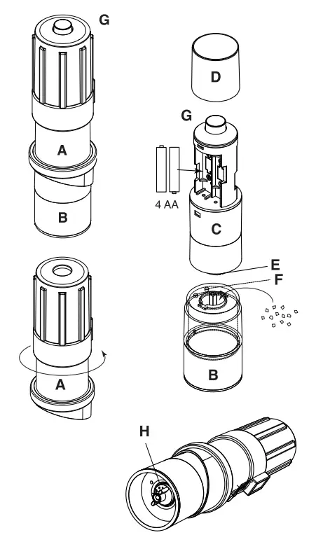 STAR WARS SP SRW LVAD Salt and Paper Grinders - Discription