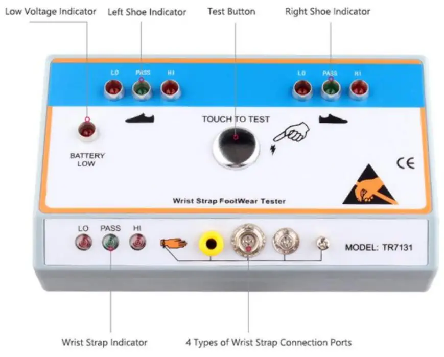 Hanchen Instrument TR7131 Human Body Comprehensive Tester - Characteristics