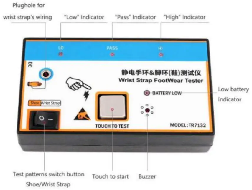 Hanchen Instrument TR7131 Human Body Comprehensive Tester - Characteristicsa
