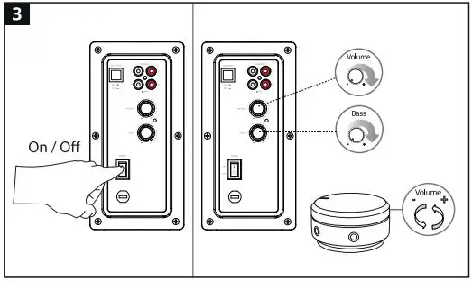 Trust Yuri 2.1 Speakers Set-fig4