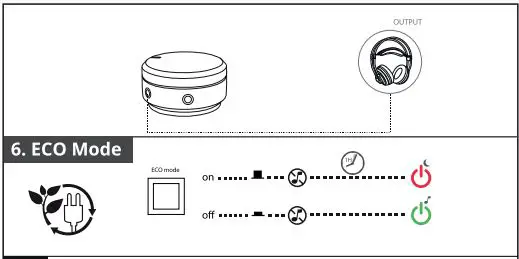 Trust Yuri 2.1 Speakers Set-fig6