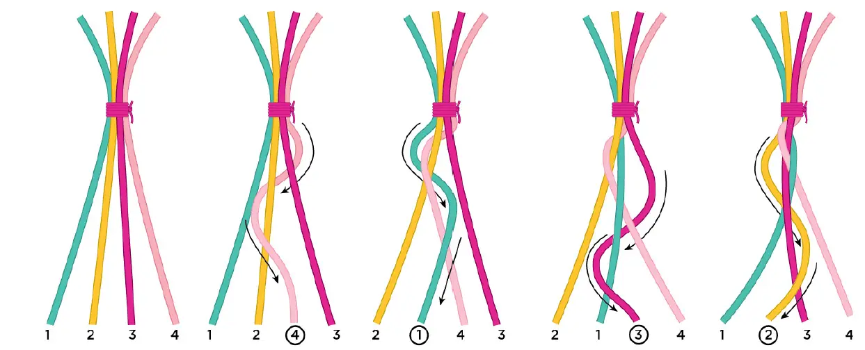 make-it-real-1728-Sweet-Treats-DIY-Bracelet-Kit-25