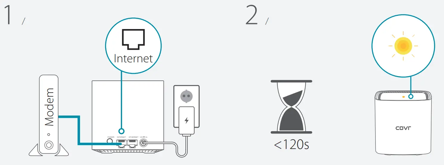 D-Link AC1200 Dual Band Whole Home Mesh Wi-Fi -fig 4