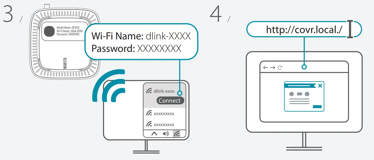 D-Link AC1200 Dual Band Whole Home Mesh Wi-Fi -fig 5