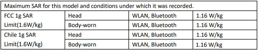 Lenovo TB300FU 8 Inch Tablet Instructions - YOUR MOBILE DEVICE MEETS FCC AND IC