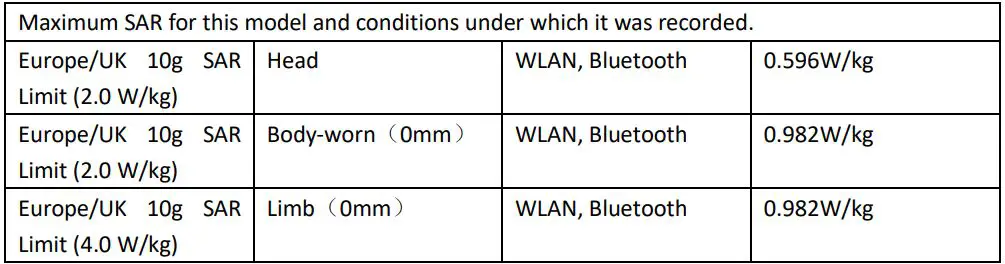 Lenovo TB300FU 8 Inch Tablet Instructions - YOUR MOBILE DEVICE MEETS INTERNATIONAL