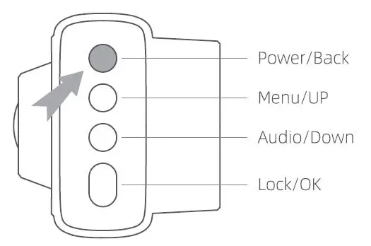 iZEEKER GD300 Dash Camera User Manual - Manual Start-up