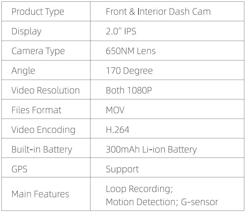 iZEEKER GD300 Dash Camera User Manual - Product Specification