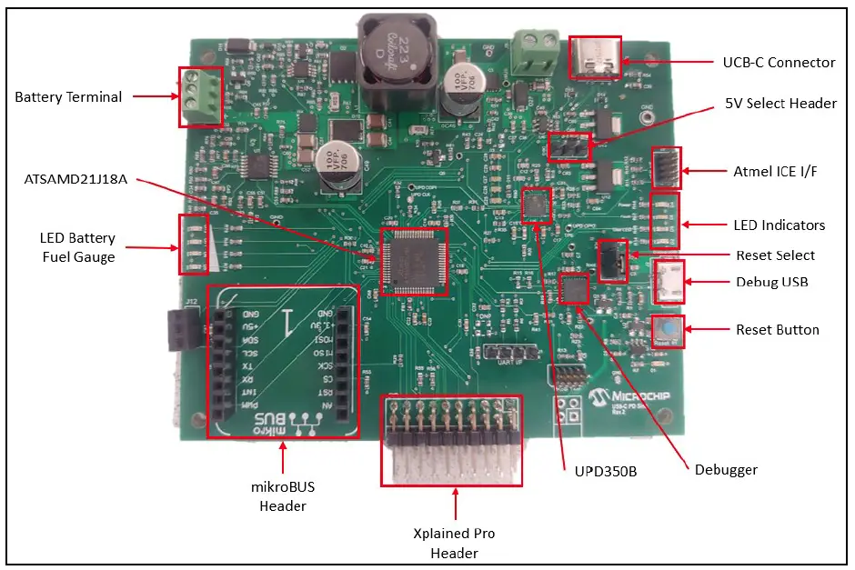 MICROCHIP-USB-PD-Demo-Board-FIG-1