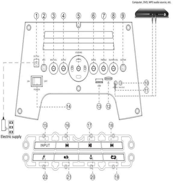 VeGue VS-0866 Portable Bluetooth Speaker - figure 2