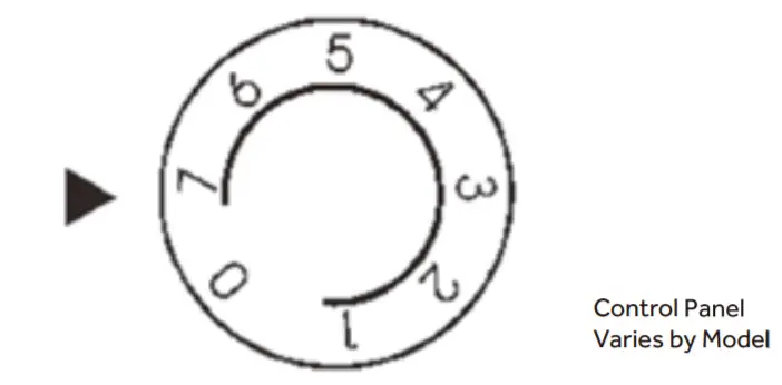EUHOMY MF-3.0-Y Upright Freezer-GENERAL FEATURES