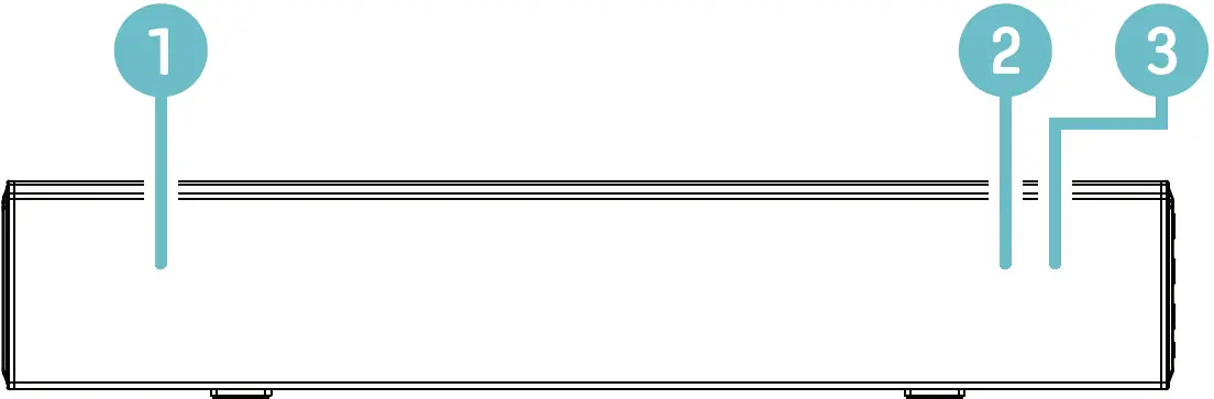 Front View LED Indicator Light