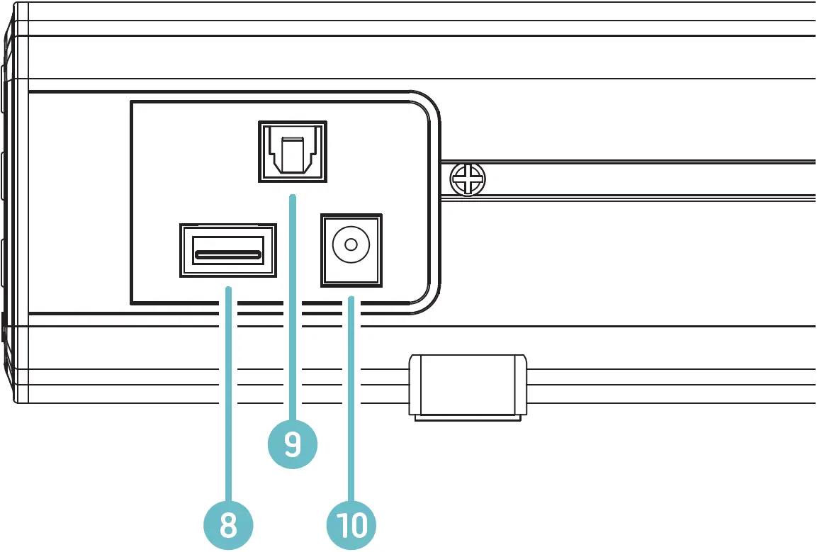 Rear View Panel Interface Connection