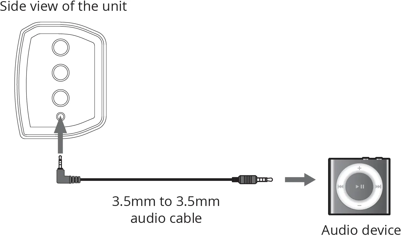 Using the MP3 LINK Connection (Line In)