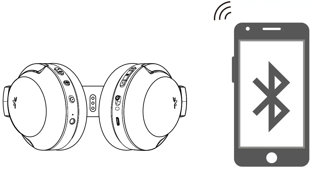 Avantree Aria Podio Wireless ANC Headphones with Charging Stand - Bluetooth Pairing
