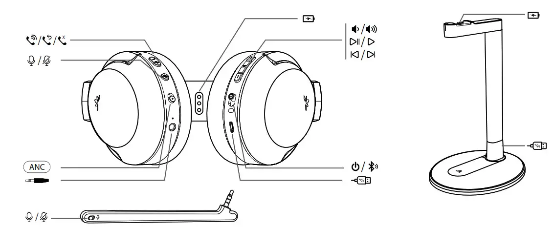 Avantree Aria Podio Wireless ANC Headphones with Charging Stand - Product Overview