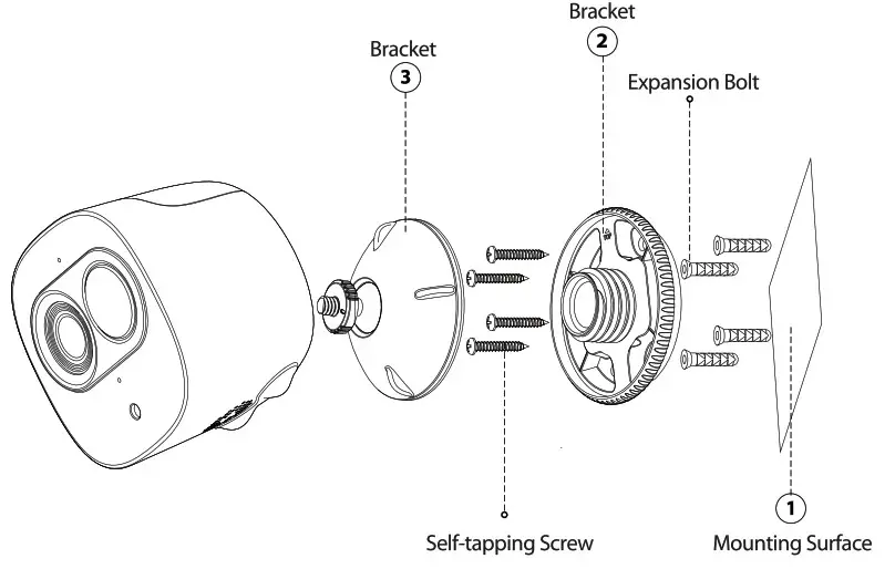 IMOU Cell Pro- Install