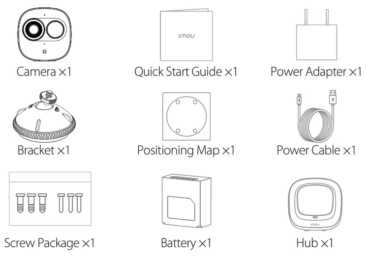IMOU Cell Pro- Package content