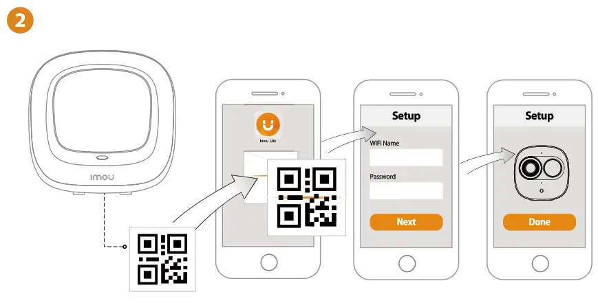 IMOU Cell Pro- Tips 2