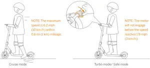 ninebot E8 E10 Electirc KickScooter -Accelerate