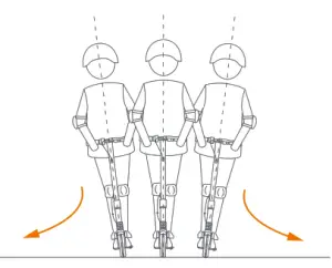 ninebot E8 E10 Electirc KickScooter - Decelerate 5