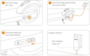 ninebot E8 E10 Electirc KickScooter - How to Charge