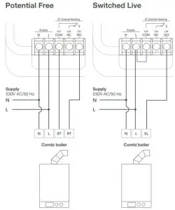tado 104005 Wireless Smart Thermostat Starter Kit V3+ with Hot Water Control - Combi Boilers