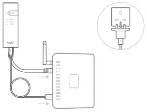 tado 104005 Wireless Smart Thermostat Starter Kit V3+ with Hot Water Control - Connect the Internet