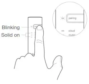 tado 104005 Wireless Smart Thermostat Starter Kit V3+ with Hot Water Control - pairing butto