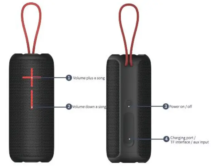 sanag M12S Pro Portable Speaker