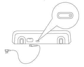 Guide for initial operation 4