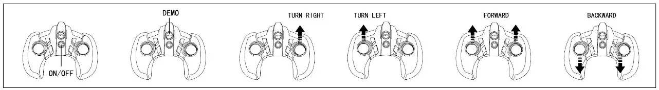 Jupiter Creations 17006 Roboshark Remote Control - Operation and Function of remote control