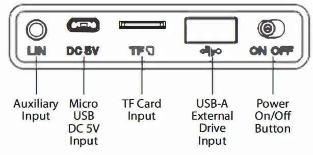 MILife MLB-1000SB LED Color Changing Sound Bar fig2