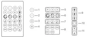 Shenzhen Hysiry Technology MSL8V2 Fairy Lights Lights - figure 3