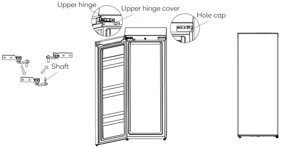 kogan KAM230UPSFA 230L Upright Fridge - caps