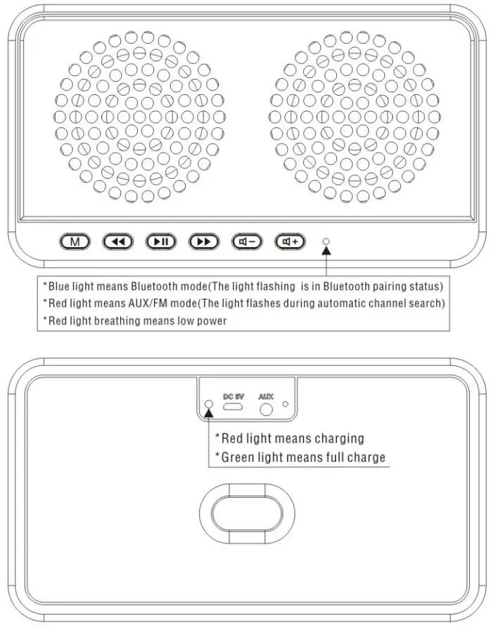 onn 100070575 Bluetooth Boombox User Manual - What mean of the light