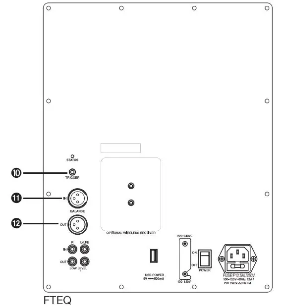 AMPLIFIER PANEL FEATURES 1