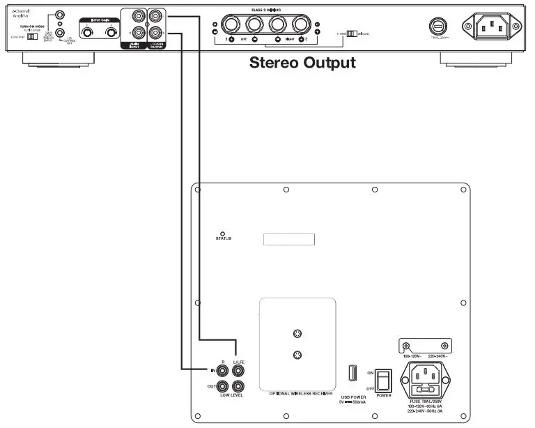 CONNECTING YOUR SUBWOOFER 2