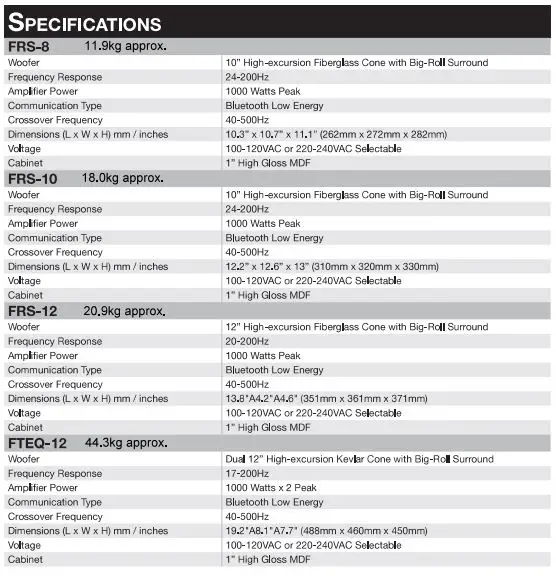 specification