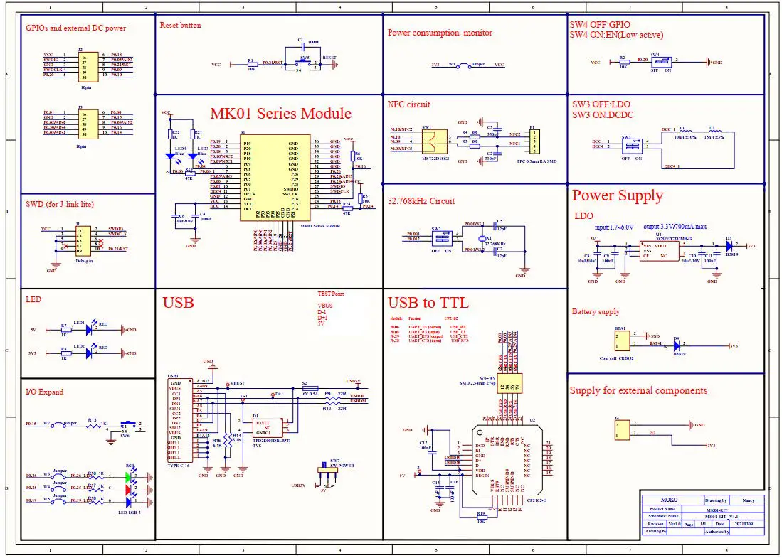 MOKO MK01-KIT Evaluation Board fig4