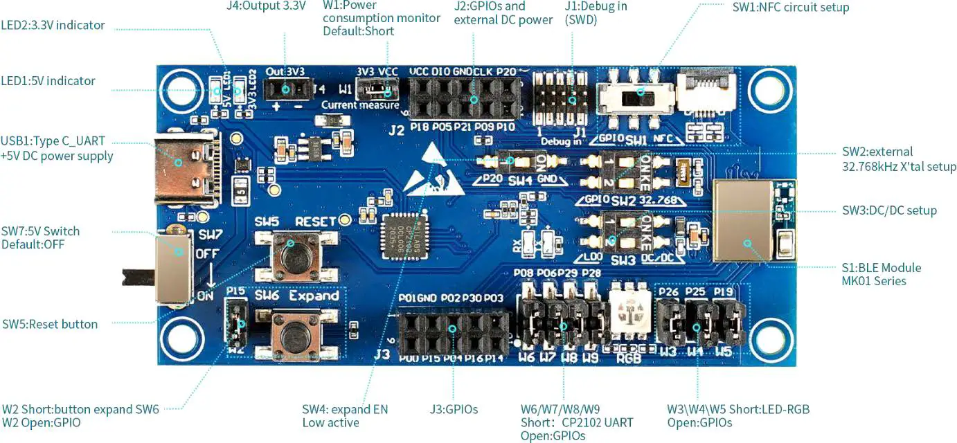 MOKO MK01-KIT Evaluation Board fig5