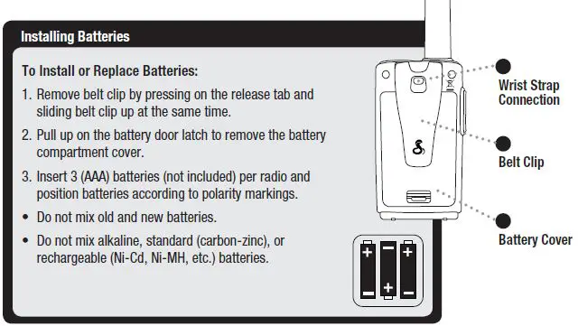 Cobra RX100 Two-Way Radio fig-3