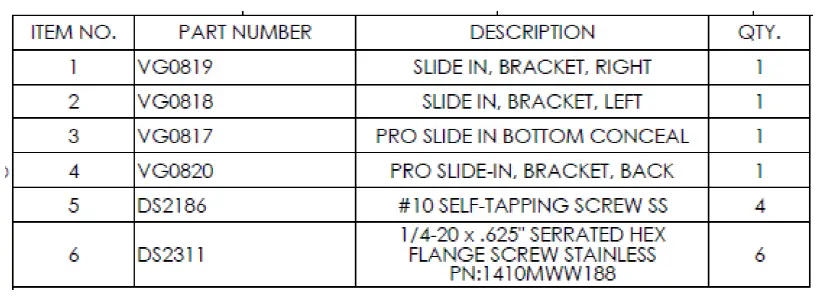 MEMPHIS Elite Cart ITC 3 Slide-In FIG 3