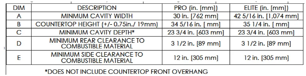 MEMPHIS Elite Cart ITC 3 Slide-In FIG 5