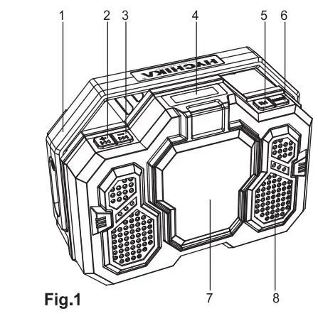 HYCHIKA AST315 Portable Radio LED Light Instruction Manual - Fig 1